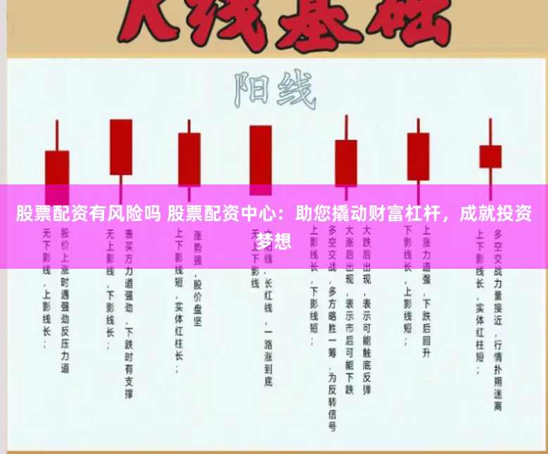 股票配资有风险吗 股票配资中心：助您撬动财富杠杆，成就投资梦想