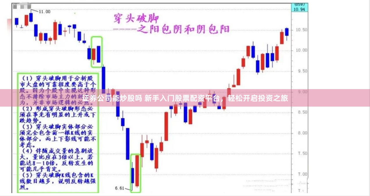 证券公司能炒股吗 新手入门股票配资平台，轻松开启投资之旅