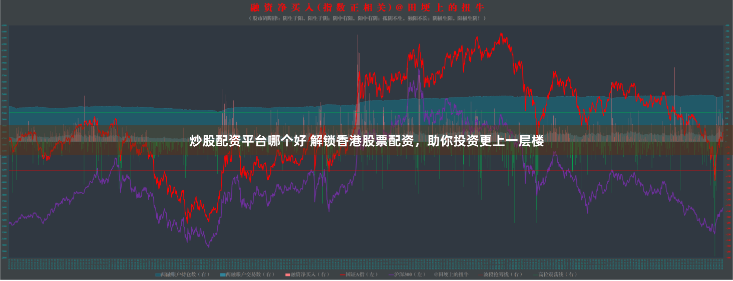 炒股配资平台哪个好 解锁香港股票配资，助你投资更上一层楼