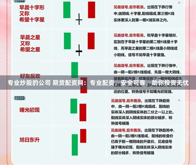 专业炒股的公司 期货配资网：专业配资，安全可靠，助你投资无忧