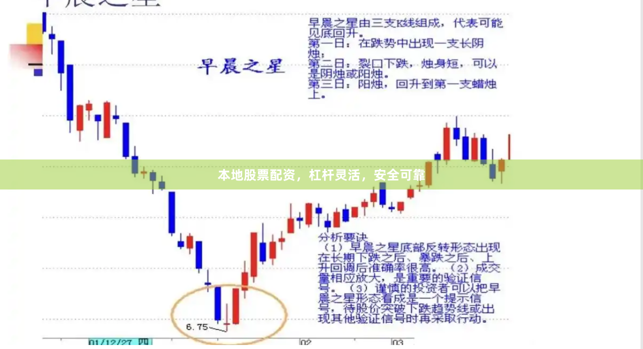 本地股票配资，杠杆灵活，安全可靠