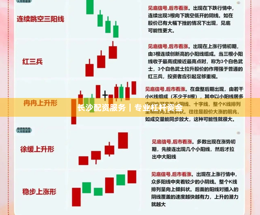 长沙配资服务｜专业杠杆资金