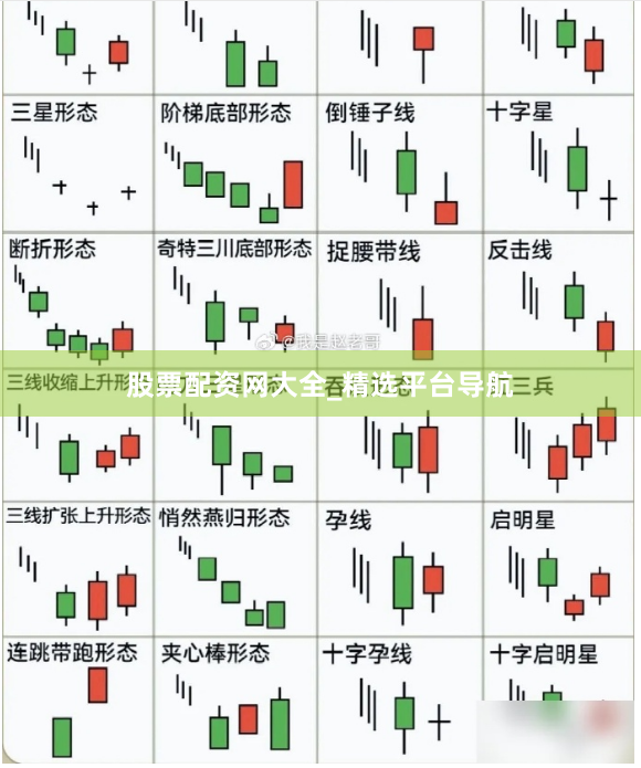 股票配资网大全_精选平台导航
