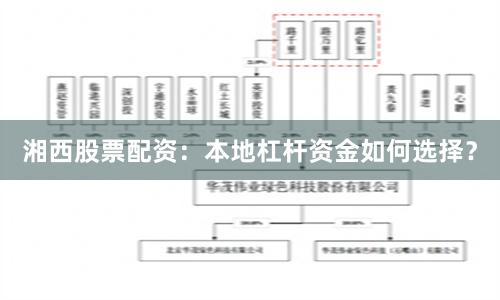 湘西股票配资：本地杠杆资金如何选择？