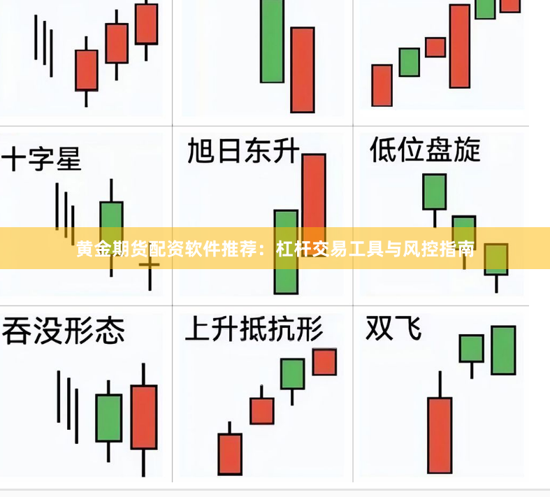 黄金期货配资软件推荐：杠杆交易工具与风控指南