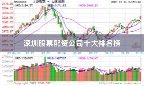 深圳股票配资公司十大排名榜