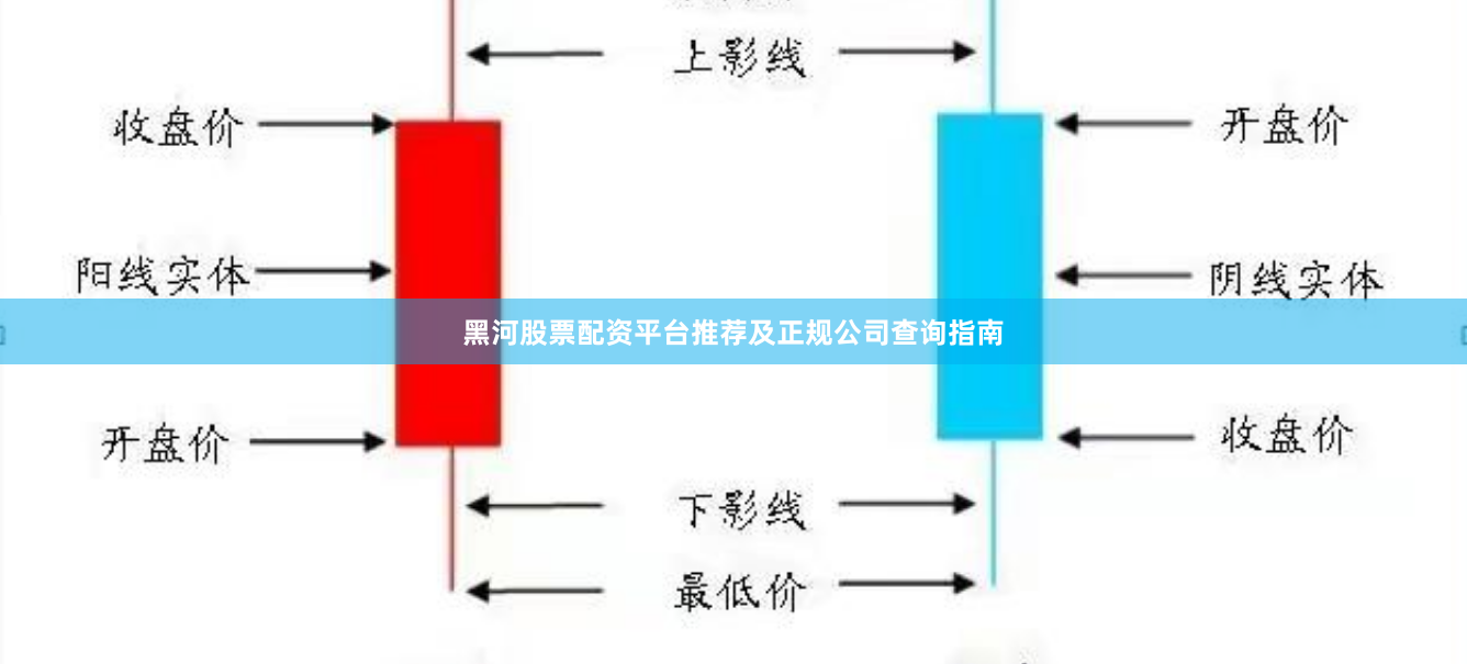 黑河股票配资平台推荐及正规公司查询指南