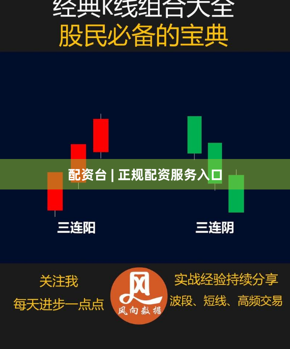 配资台 | 正规配资服务入口