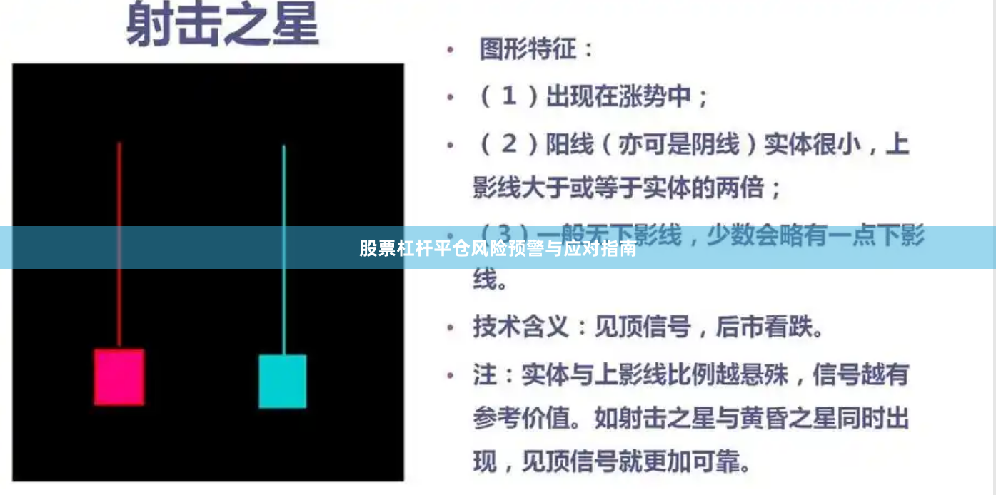 股票杠杆平仓风险预警与应对指南