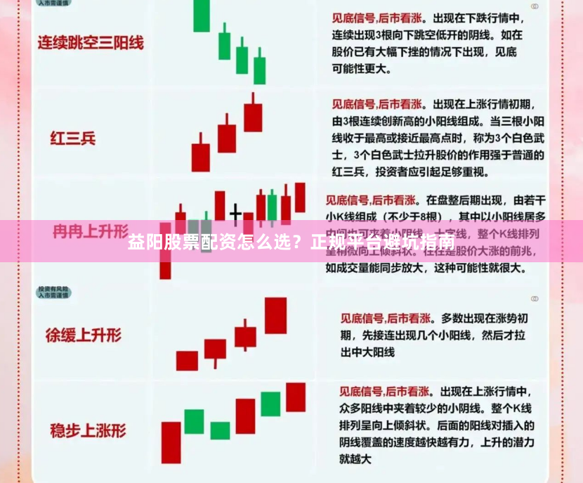 益阳股票配资怎么选？正规平台避坑指南