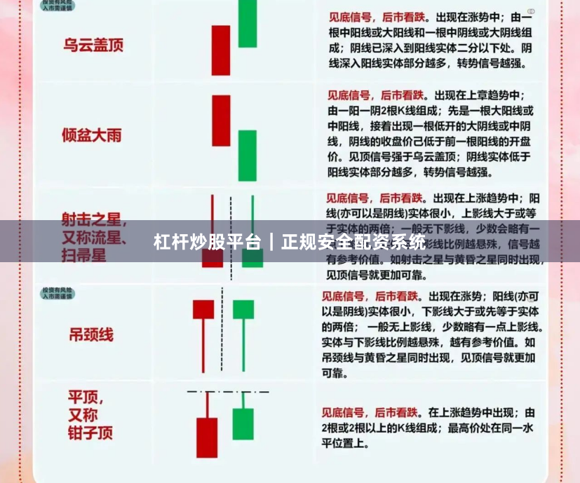 杠杆炒股平台｜正规安全配资系统